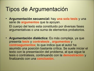 Tipos de Argumentación Argumentación secuencial:  hay  una sola tesis  y una serie de  argumentos  que la apoyan. El cuerpo del texto esta constituido por diversas fases argumentativas o una suma de elementos probatorios. Argumentación dialéctica:  Es más compleja, ya que presenta  tesis  y  contratesis  ,  argumentos  y  contraagumentos ; lo que indica que el autor ha asumido una posición bastante crítica. Se suele iniciar el texto con la presentación del problema, al que sigue la tesis o contratesis, continuando con la  demostración  y finalizando con una  conclusión . 