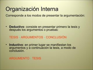 Organización Interna Corresponde a los modos de presentar la argumentación: Deductivo : consiste en presentar primero la tesis y después los argumentos o pruebas: TESIS   -   ARGUMENTOS   -   CONCLUSIÓN Inductivo : en primer lugar se manifiestan los argumentos y a continuación la tesis, a modo de conclusión. ARGUMENTO   -   TESIS 