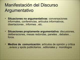 Manifestación del Discurso Argumentativo Situaciones no argumentativas : conversaciones informales, conferencias, artículos informativos, disertaciones , informes , etc.  Situaciones propiamente argumentativa :   discusiones, deliberaciones, mesas redondas, paneles , debates , foros. Medios de  comunicación : artículos de opinión y crítica , avisos y spots publicitarios , editoriales y  monólogos 