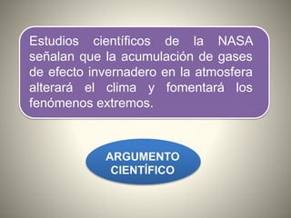 Estudios científicos de la NASA
señalan que la acumulación de gases
de efecto invernadero en la atmosfera
alterará el clima y fomentará los
fenómenos extremos.
ARGUMENTO
CIENTÍFICO
 