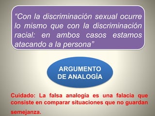 “Con la discriminación sexual ocurre
lo mismo que con la discriminación
racial: en ambos casos estamos
atacando a la persona”
ARGUMENTO
DE ANALOGÍA
Cuidado: La falsa analogía es una falacia que
consiste en comparar situaciones que no guardan
semejanza.
 