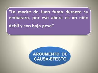 “La madre de Juan fumó durante su
embarazo, por eso ahora es un niño
débil y con bajo peso”
ARGUMENTO DE
CAUSA-EFECTO
 