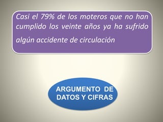 Casi el 79% de los moteros que no han
cumplido los veinte años ya ha sufrido
algún accidente de circulación
ARGUMENTO DE
DATOS Y CIFRAS
 