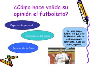 ¿Cómo hace valida su
  opinión el futbolista?
Experiencia personal.

                                          Yo, que juego
                                       fútbol, sé que sólo
             Experiencia del equipo.   la técnica, más un
                                         entrenamiento
                                       constante, hace un
                                          buen jugador.
  Recurso de la fama.
 