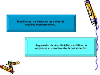Estadísticos: se basan en las cifras de
       estudios representativos.




               Argumentos de una disciplina científica: se
               apoyan en el conocimiento de los expertos.
 