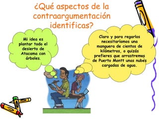 ¿Qué aspectos de la
       contraargumentación
           identificas?
                        Claro y para regarlos
  Mi idea es
                          necesitaríamos una
plantar todo el
                       manguera de cientos de
  desierto de
                         kilómetros, o quizás
 Atacama con
                      prefieres que arrastremos
    árboles.
                     de Puerto Montt unas nubes
                          cargadas de agua.
 