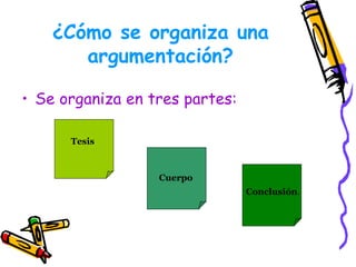 ¿Cómo se organiza una
       argumentación?

• Se organiza en tres partes:

      Tesis



                  Cuerpo
                                Conclusión.
 