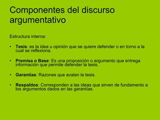 Componentes del discurso argumentativo Estructura interna: Tesis : es la idea u opinión que se quiere defender o en torno a la cual se reflexiona. Premisa o Base : Es una proposición o argumento que entrega información que permite defender la tesis. Garantías : Razones que avalan la tesis. Respaldos : Corresponden a las ideas que sirven de fundamento a los argumentos dados en las garantías. 
