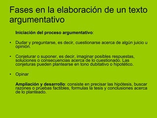 Fases en la elaboración de un texto argumentativo Iniciación del proceso argumentativo : Dudar y preguntarse, es decir, cuestionarse acerca de algún juicio u opinión. Conjeturar o suponer, es decir, imaginar posibles respuestas, soluciones o consecuencias acerca de lo cuestionado. Las conjeturas pueden plantearse en tono dubitativo o hipotético. Opinar Ampliación y desarrollo : consiste en precisar las hipótesis, buscar razones o pruebas factibles, formulas la tesis y conclusiones acerca de lo planteado. 