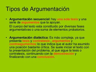 Tipos de Argumentación Argumentación secuencial:  hay  una sola tesis  y una serie de  argumentos  que la apoyan. El cuerpo del texto esta constituido por diversas fases argumentativas o una suma de elementos probatorios. Argumentación dialéctica:  Es más compleja, ya que presenta  tesis  y  contratesis  ,  argumentos  y  contraagumentos ; lo que indica que el autor ha asumido una posición bastante crítica. Se suele iniciar el texto con la presentación del problema, al que sigue la tesis o contratesis, continuando con la  demostración  y finalizando con una  conclusión . 