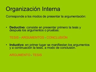 Organización Interna Corresponde a los modos de presentar la argumentación: Deductivo : consiste en presentar primero la tesis y después los argumentos o pruebas: TESIS   -   ARGUMENTOS   -   CONCLUSIÓN Inductivo : en primer lugar se manifiestan los argumentos y a continuación la tesis, a modo de conclusión. ARGUMENTO   -   TESIS 