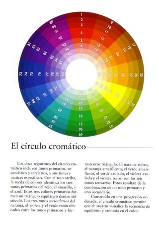 La armonia del color