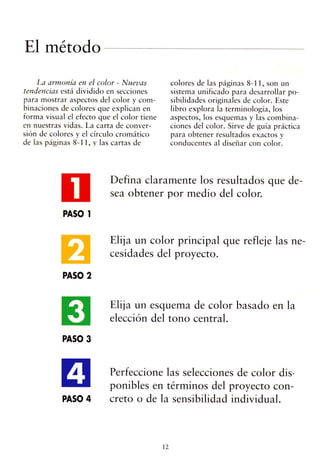 La armonia del color