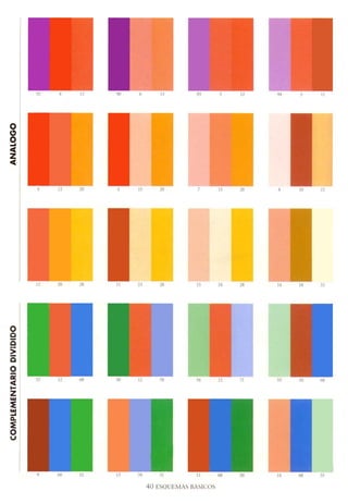 La armonia del color