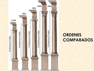 ORDENES
COMPARADOS
 