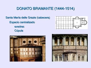 Milán (1479), arquitecto de Ludovico  