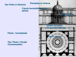 Planta baja: Esquema brunelleschiano:  