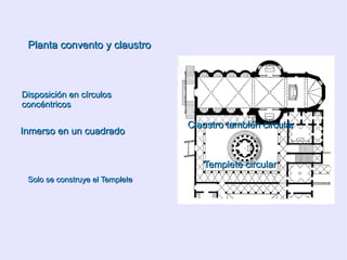 En él se apoyan los arcos.  Segundo piso:  utiliza estructura bipartita 