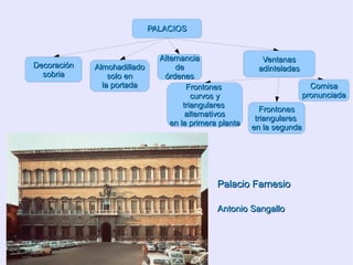 Exterior de Santa María delle Grazie, Milán  