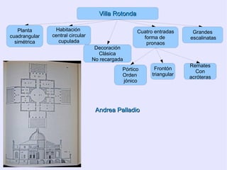 Ahí conocerá la arquitectura romana  