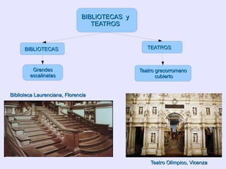 Claustro de Santa María  della Pace 