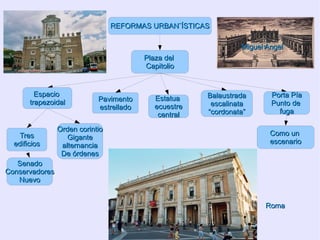 Novedosa solución 