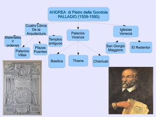 de esquina (1500) 