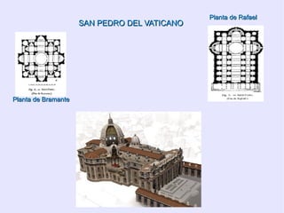 Arquitectura del Cinquecento Uso de  Órdenes  clásicos Reformas urbanísticas Tipo de  edificios A la ”  manera” de cada autor Plaza  Capitolina Palacios Villas Teatros Y  Bibliotecas Templos Manierismo 