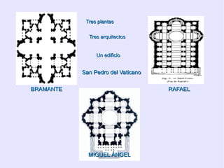 Miguel Angel Roma REFORMAS URBAN¨ÍSTICAS Plaza del  Capitolio Espacio  trapezoidal Pavimento estrellado Estatua  ecuestre central Porta Pía Punto de  fuga Tres edificios Orden corintio Gigante alternancia De órdenes Balaustrada escalinata “ cordonata” Senado Conservadores Nuevo Como un  escenario 