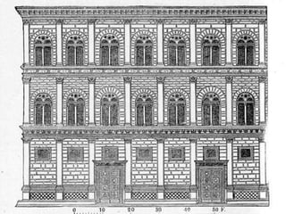 La arquitectura del renacimiento