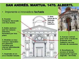 La arquitectura del renacimiento