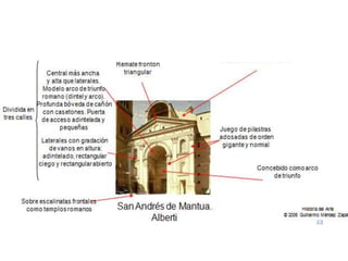 La arquitectura del renacimiento