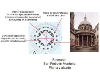 La arquitectura del renacimiento