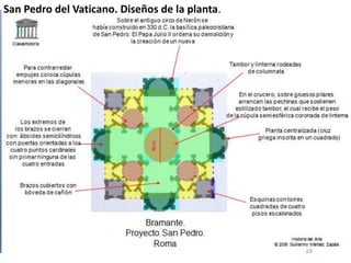 San Pedro del Vaticano. Diseños de la planta.
 