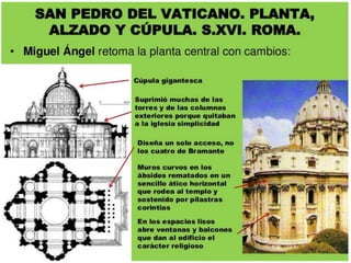 La arquitectura del renacimiento