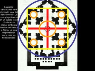 La arquitectura del renacimiento