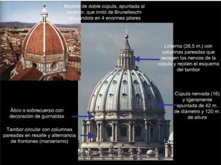 La arquitectura del renacimiento