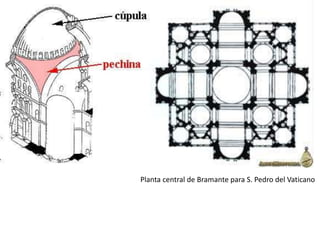 Planta central de Bramante para S. Pedro del Vaticano
 