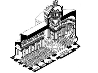 La arquitectura del renacimiento