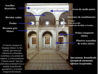 San Lorenzo. Brunelleschi.
Ejemplo de elementos
Clásicos recuperados.
 