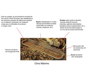 Lado sin gradas: se encontraba la entrada de
los carros ( Porta Pompae), las caballerizas y
las cárceres (puestos de salida que estaban                                          Gradas sobre podium elevado
en un lateral e inclinados con respecto           Espina desplazada a un lado         que las aísla de la arena
al eje para no dificultar el comienzo             del eje para facilitar la salida   (exentas, galerías abovedadas,
a ningún carro                                    (adornada con estatuas,            escaleras, pisos superpuestos, etc.).
                                                  fuentes, obeliscos, etc.)           Están en los dos lados largos y
                                                                                      en uno de los cortos semicircular




                                                                                                        Aforo para más
                                                                                                        de doscientas mil
     Tribuna a la altura                                                                                personas
     de la segunda meta

                                                                                                     Arena de planta
                                                                                                     casi rectangular



                                                 Circo Máximo
 