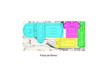 Foros de Roma
 