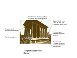 Características clásicas: equilibrio,
                              proporción, armonía, simetría, etc.

                                                                      Siguen siendo mera
                                                                      casa del dios. Los
                                                                      rituales se hacen fuera


Templo jónico de
 reducidas dimensiones
                                                                      Pseudoperíptero
                                                                      (columnas adosadas
                                                                       al muro)
 Templo tetrástilo


                                                                      Sobre podium
                                                                      con solo escalinata
                                                                      frontal (potencia eje
                                                                      longitudinal)


                         Templo Fortuna virilis
                         Roma
 