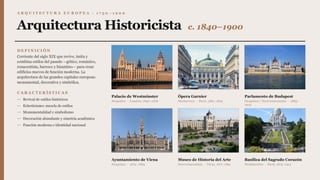 A R Q U I T E C T U R A E U R O P E A · 1 7 5 0 – 1 9 0 0
Arquitectura Historicista c. 1840–1900
D E F I N I C I Ó N
Corriente del siglo XIX que revive, imita y
combina estilos del pasado —gótico, románico,
renacentista, barroco y bizantino— para crear
edificios nuevos de función moderna. La
arquitectura de las grandes capitales europeas:
monumental, decorativa y simbólica.
C A R A C T E R Í S T I C A S
— Revival de estilos históricos
— Eclecticismo: mezcla de estilos
— Monumentalidad y simbolismo
— Decoración abundante y simetría académica
— Función moderna e identidad nacional
Palacio de Westminster
Neogótico · Londres, 1840–1876
Ópera Garnier
Neobarroco · París, 1861–1875
Parlamento de Budapest
Neogótico / Neorrenacentista · 1885–
1904
Ayuntamiento de Viena
Neogótico · 1872–1883
Museo de Historia del Arte
Neorrenacentista · Viena, 1871–1891
Basílica del Sagrado Corazón
Neobizantino · París, 1875–1914
 