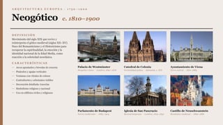 A R Q U I T E C T U R A E U R O P E A · 1 7 5 0 – 1 9 0 0
Neogótico c. 1810–1900
D E F I N I C I Ó N
Movimiento del siglo XIX que revive y
reinterpreta el gótico medieval (siglos XII–XV).
Nace del Romanticismo y el Historicismo para
recuperar la espiritualidad, la emoción y la
identidad nacional de la Edad Media, como
reacción a la sobriedad neoclásica.
C A R A C T E R Í S T I C A S
— Arcos apuntados y bóvedas de crucería
— Pináculos y agujas verticales
— Ventanas con vitrales de colores
— Contrafuertes y arbotantes visibles
— Decoración detallada: tracerías
— Simbolismo religioso y nacional
— Uso en edificios civiles y religiosos
Palacio de Westminster
Neogótico cívico · Londres, 1840–1876
Catedral de Colonia
Verticalidad gótica · Alemania, s. XIX
Ayuntamiento de Viena
Torre central · 1872–1883
Parlamento de Budapest
Torres medievales · 1885–1904
Iglesia de San Pancracio
Revival temprano · Londres, 1819–1822
Castillo de Neuschwanstein
Romántico medieval · 1869–1886
 