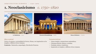 A R Q U I T E C T U R A E U R O P E A · 1 7 5 0 – 1 9 0 0
1. Neoclasicismo c. 1750–1820
La Madeleine · París Puerta de Brandeburgo · Berlín Museo Británico · Londres
Idea central
Volver a la pureza y racionalidad de Grecia y Roma, con inspiración en los
templos y edificios cívicos romanos.
Contexto: Ilustración, arqueología y Revolución Francesa.
Características
– Líneas simples y proporciones matemáticas.
– Columnas dóricas, jónicas y corintias.
– Fachadas sobrias y simétricas.
– Inspiración en templos y edificios cívicos romanos.
 
