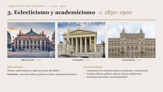 A R Q U I T E C T U R A E U R O P E A · 1 7 5 0 – 1 9 0 0
3. Eclecticismo y academicismo c. 1850–1900
Ópera Garnier · París Parlamento · Viena Ayuntamiento · Viena
Idea central
Mezclar estilos históricos según la función del edificio.
Contexto: expansión urbana, grandes avenidas, burguesía ascendente.
Características
– Combinación de elementos clásicos, medievales y renacentistas.
– Grandes edificios públicos: óperas, museos, parlamentos.
– Decoración abundante y monumentalidad.
 