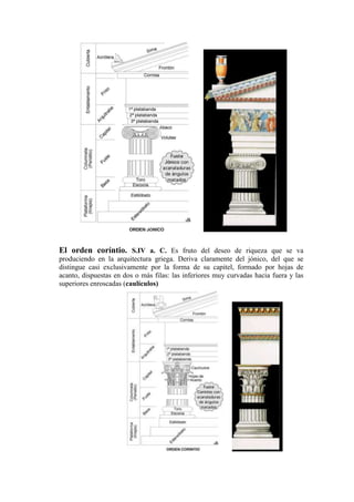 El orden coríntio. S.IV a. C. Es fruto del deseo de riqueza que se va
produciendo en la arquitectura griega. Deriva claramente del jónico, del que se
distingue casi exclusivamente por la forma de su capitel, formado por hojas de
acanto, dispuestas en dos o más filas: las inferiores muy curvadas hacia fuera y las
superiores enroscadas (caulículos)
 