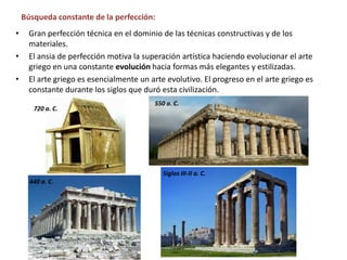 • Gran perfección técnica en el dominio de las técnicas constructivas y de los
materiales.
• El ansia de perfección motiva la superación artística haciendo evolucionar el arte
griego en una constante evolución hacia formas más elegantes y estilizadas.
• El arte griego es esencialmente un arte evolutivo. El progreso en el arte griego es
constante durante los siglos que duró esta civilización.
Búsqueda constante de la perfección:
550 a. C.
440 a. C.
Siglos III-II a. C.
720 a. C.
 