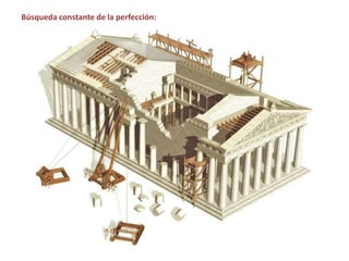 Búsqueda constante de la perfección:
 